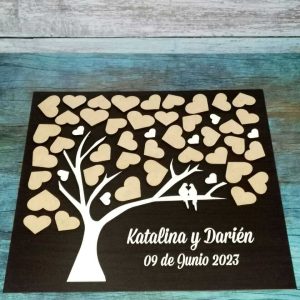 Arbol de firmas